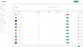 [5318.cm] Pixer - React Laravel Multivendor Digital Marketplace
