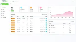 [5318.cm] StoreGo SaaS - Online Store Builder