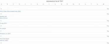 [5318.cm] [OzzModz] BB Code: Thread List Alphabetical