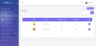 [5318.cm] ViserPlace - Digital Marketplace Platform