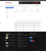 [5318.cm] PressFly - Monetized Articles System