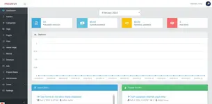[5318.cm] PressFly - Monetized Articles System