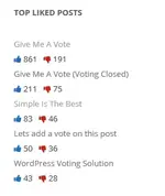 [5318.cm] BWL Pro Voting Manager