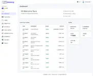 [5318.cm] PayMoney - Secure Online Payment Gateway