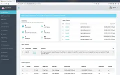 [5318.cm] Cloud Chat 3 - Self Hosted Live Support Chat Business