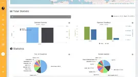 [5318.cm] Cloud Chat 3 - Self Hosted Live Support Chat Business