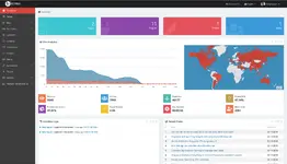 [5318.cm] Flex Home - Laravel Real Estate Multilingual System
