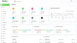 [5318.cm] Salesy SaaS - Business Sales CRM