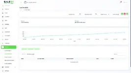 [5318.cm] Salesy SaaS - Business Sales CRM