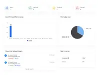 [5318.cm] Doxe - SaaS Doctors Chamber, Prescription & Appointment Software