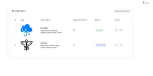 [5318.cm] Doxe - SaaS Doctors Chamber, Prescription & Appointment Software