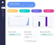 [5318.cm] Puerto Family Tree Builder SAAS