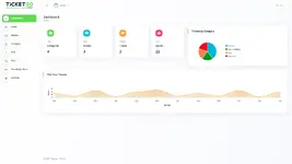 [5318.cm] TicketGo - Support Ticket System V2