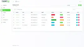 [5318.cm] TicketGo - Support Ticket System V2