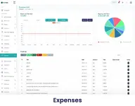 [5318.cm] ClanVent - Inventory with POS and Accounts Management System
