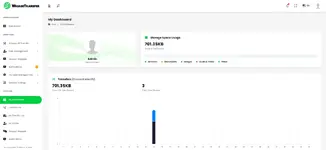 [5318.cm] Wasabi - Direct Native Multipart File Transfer