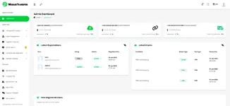 [5318.cm] Wasabi - Direct Native Multipart File Transfer