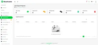 [5318.cm] Wasabi - Direct Native Multipart File Transfer
