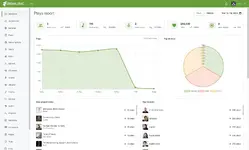 [5318.cm] BeMusic - Music Streaming Engine