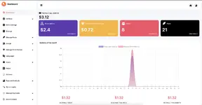 [5318.cm] dizzy - Support Creators Content Script
