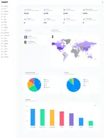 [5318.cm] Riverr - Freelance Services & Projects Platform