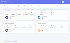 [5318.cm] CRM - 具有项目管理，任务，潜在客户，发票，估算和目标的LaravelCRM