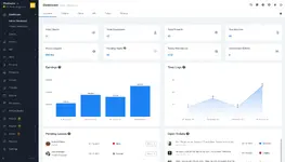 [5318.cm] WORKSUITE - HR, CRM and Project Management