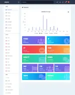 [5318.cm] Sngine - The Ultimate PHP Social Network Platform