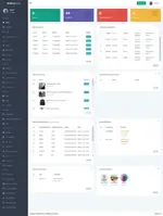 [5318.cm] Modesy - Marketplace & Classified Ads Script