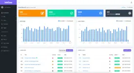 [5318.cm] JobClass - Job Board Web Application