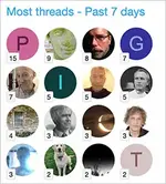 [5318.cm] Andy Most threads