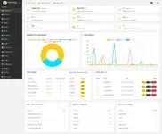 [5318.cm] Martvill - A Global Multivendor Ecommerce Platform to Sell Anything