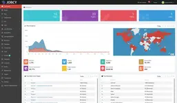 [5318.cm] Jobcy - Laravel Job Board Multilingual System
