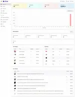 [5318.cm] Ishop - Multivendor Laravel & Vue eCommerce CMS