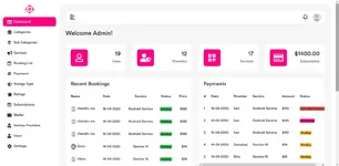 [5318.cm] TruelySell - On Demand Service Marketplace, Nearby Service Finder and Booking Software