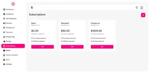 [5318.cm] TruelySell - On Demand Service Marketplace, Nearby Service Finder and Booking Software