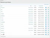 [5318.cm] [OzzModz] XFRM: Purchasable Resources