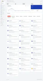 [5318.cm] Ai2Pen – AI Writing Assistant and Content Generator (SaaS Platform)