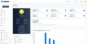 [5318.cm] OpenAI Davinci - AI 写作助理和内容创建者 作为 SaaS