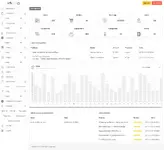 [5318.cm] Valexa PHP Script For Selling Digital Products And Digital Downloads