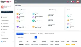 [5318.cm] Deprixa Pro - The Integrated Courier & Logistics System that Will Boost Your Business
