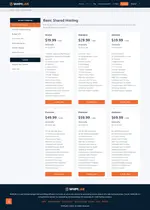 [5318.cm] WHMLab - Ultimate Solution For WebHosting Billing And Management