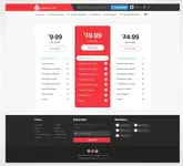 [5318.cm] Pollate - Premium Polls and Voting Platform SAAS