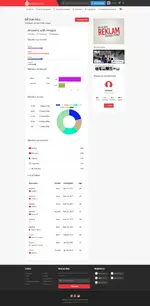 [5318.cm] Pollate - Premium Polls and Voting Platform SAAS