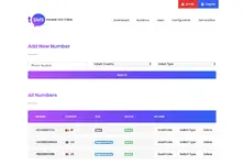 [5318.cm] tSMS - Temporary SMS Receiving System - SaaS - Rent out Numbers