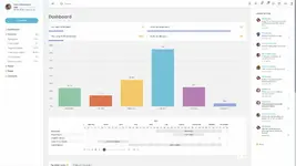 [5318.cm] wProject v5.2.0 + 插件