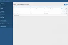 [5318.cm] [OzzModz] Force Users To Read Threads