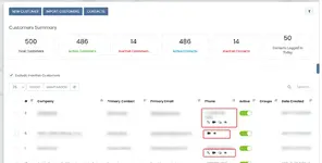 [5318.cm] Lead Manager Module for Perfex CRM