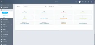 [5318.cm] Lead Manager Module for Perfex CRM