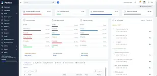 [5318.cm] Perfex - Powerful Open Source CRM